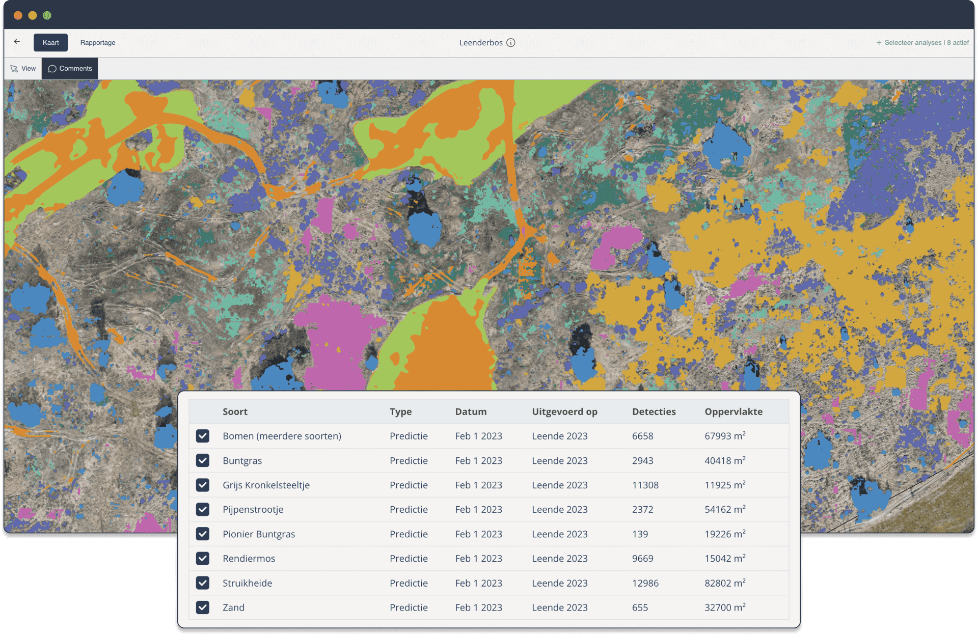 Floralyze dashboard