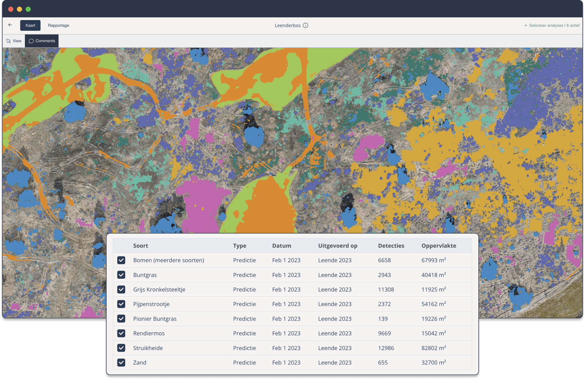 Floralyze dashboard